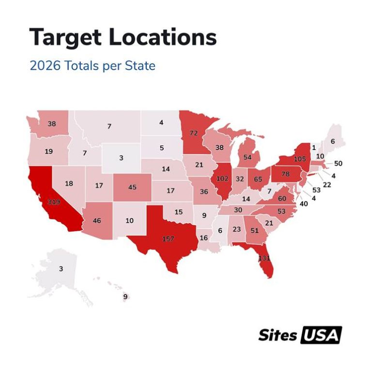 Target Current State Map Target and Understanding Your Demographics - Applied Geographic Solutions